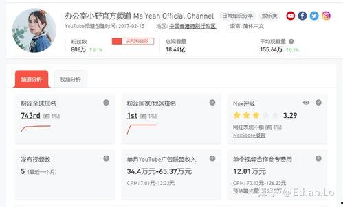 怎么获取爆料视频,轻松掌握一手资讯 第3张 怎么获取爆料视频,轻松掌握一手资讯 第3张